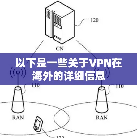 以下是一些关于VPN在海外的详细信息
