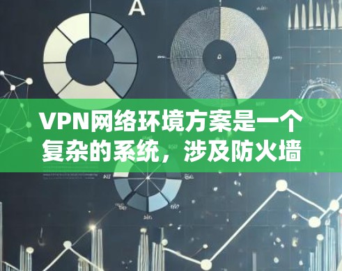 VPN网络环境方案是一个复杂的系统，涉及防火墙、加密技术、身份验证、数据安全等多个方面。以下是一个详细的网络环境方案，涵盖配置和管理的关键点