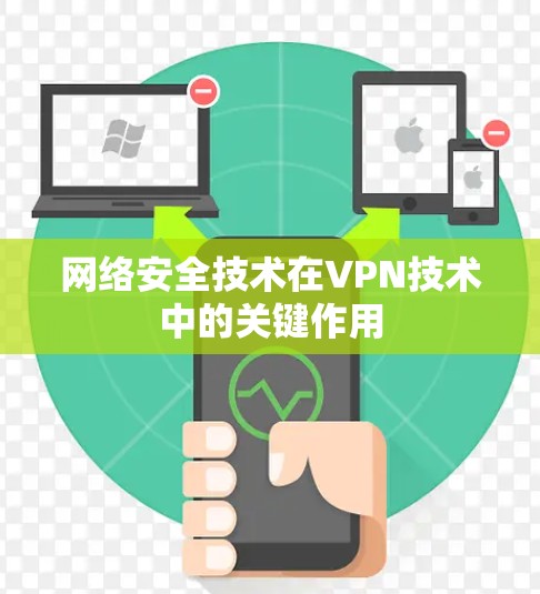 网络安全技术在VPN技术中的关键作用