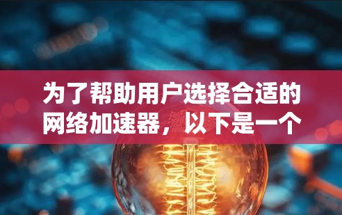 为了帮助用户选择合适的网络加速器，以下是一个系统化的步骤指南，结合了用户可能的需求和考虑因素