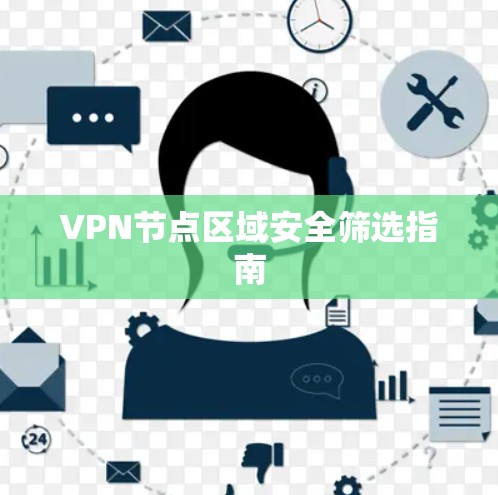 VPN节点区域安全筛选指南