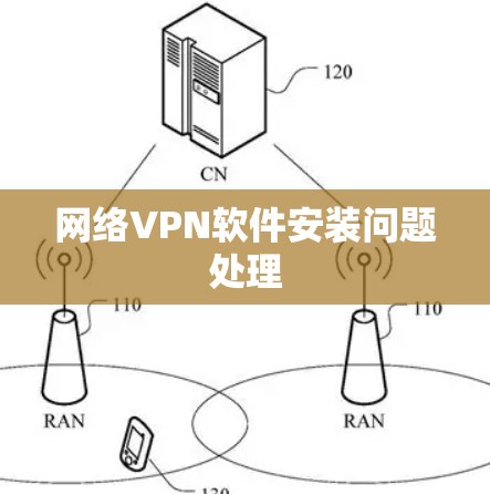 网络VPN软件安装问题处理