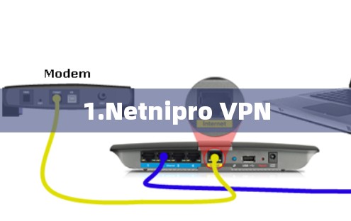 1.Netnipro VPN