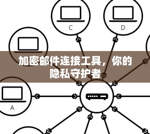 加密邮件连接工具，你的隐私守护者